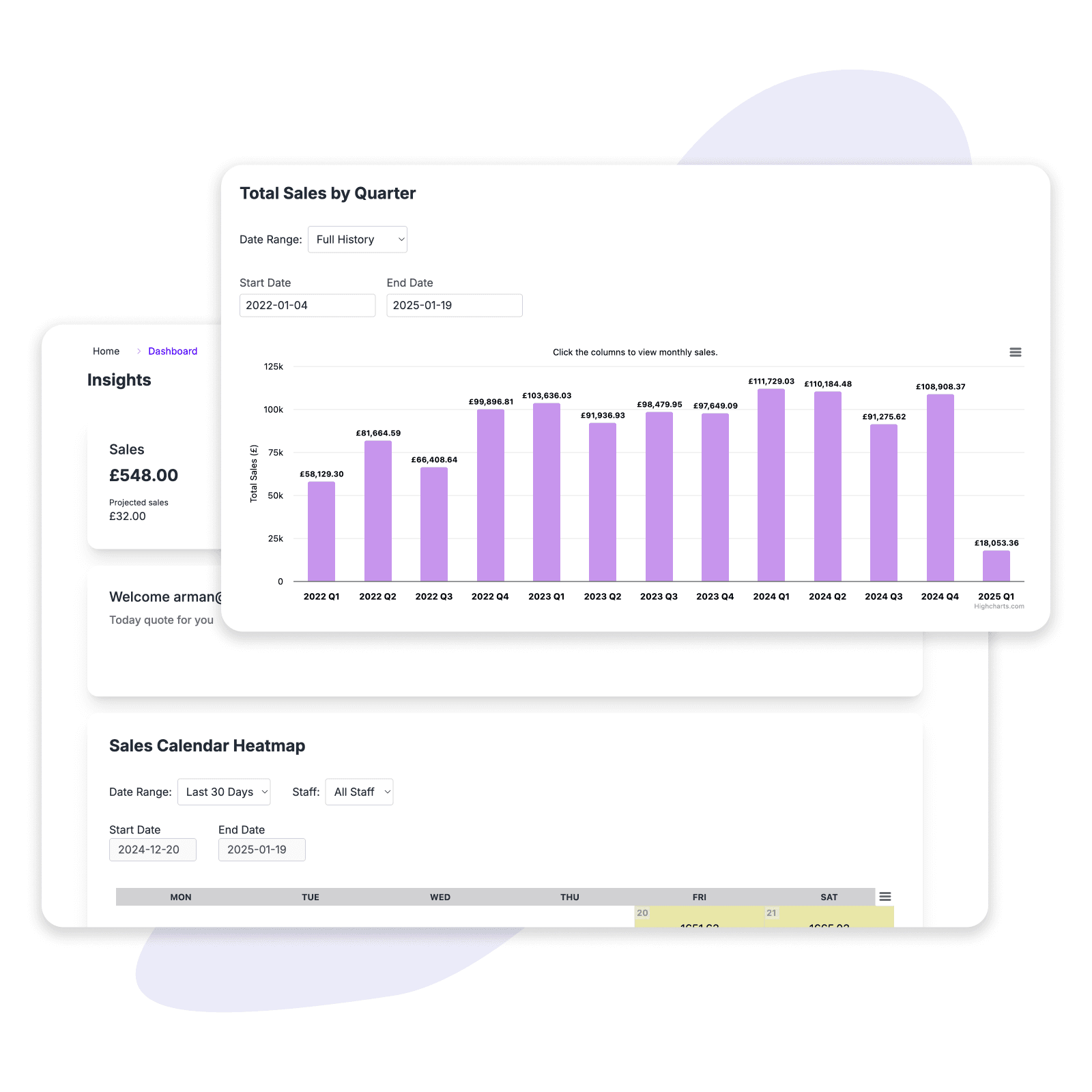 Protect Your Margins
